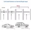 High Temperature Accept 0.75mm 100 Meters Loop Cable for Vehicle Loop Detector