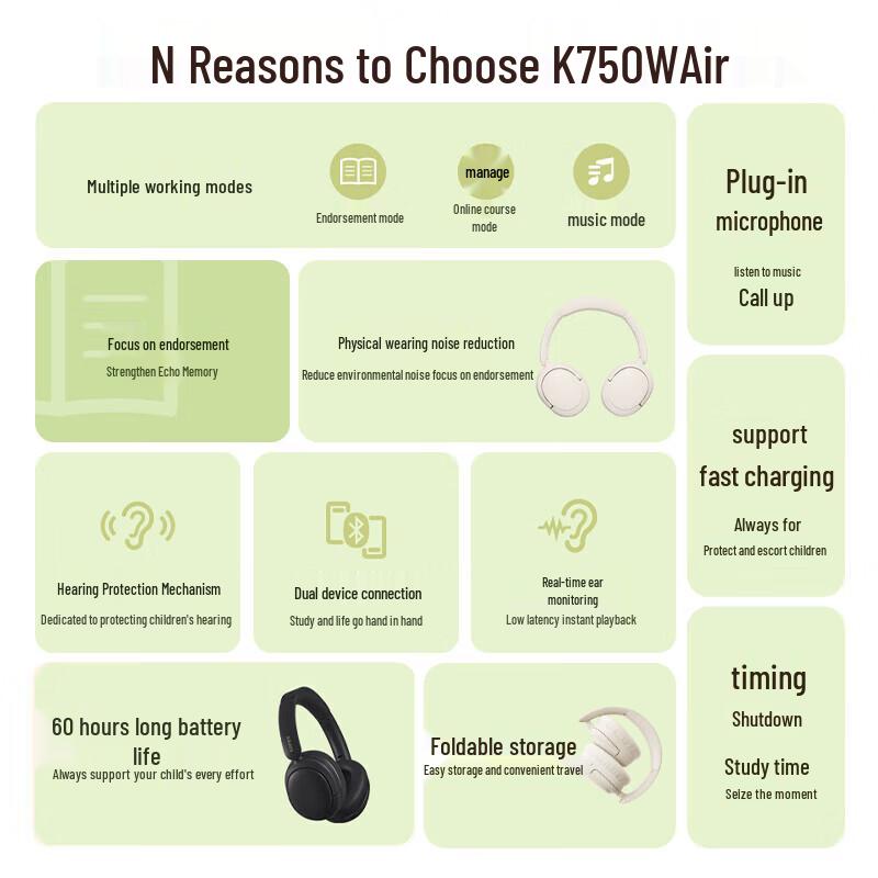 Edifier K750W Air Over-Ear Wireless Noise-Cancelling Headset