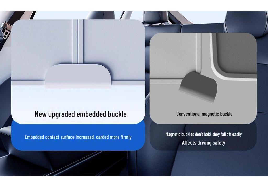 Compatible Sunshade for Tesla Model Y/3/YL: Sunroof, Front Windshield, and Rear Window Heat Insulation.