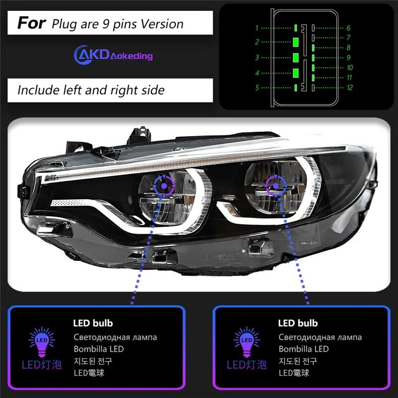 BMW F32 light-emitting diode headlamp projector lens F80 F82 F33 F36 420i 428i 430i 435i headlamp Drl car styling headlamp