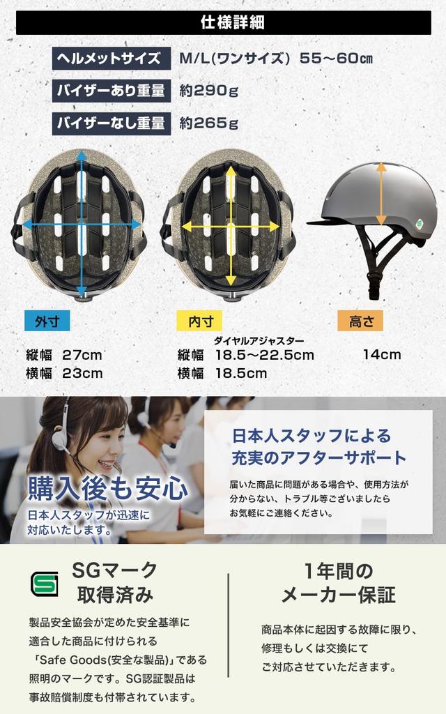 SMRG Adult Bicycle Helmet Sizes SR-UH (SG Standard, Gray, M/L (55-60cm))