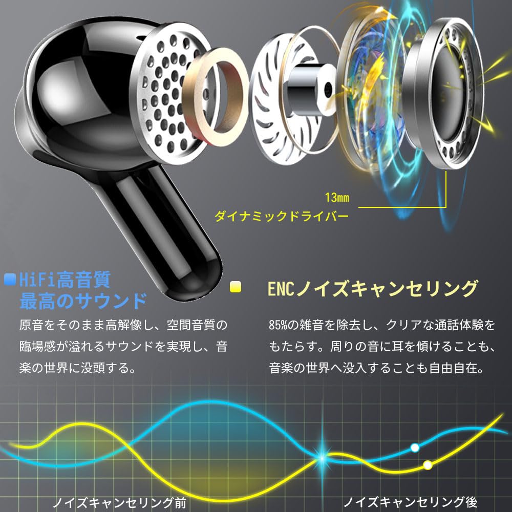 2025 Bluetooth Wireless ENC Noise Dual Bluetooth Up To 42 Hours of LED IPX7 Touch Compatible with Japanese Instruction Manual Included Earbuds,