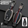 Car Key Cover Case And Shells Are Designed For Jeep Renegade Compass Grand Cherokee Chrysler 300C Wrangler  Dodge Accessories