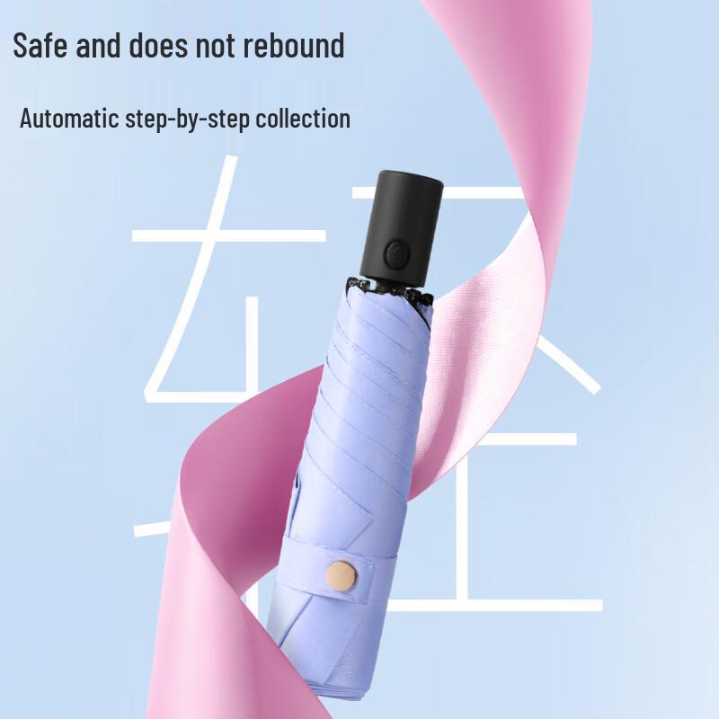 Automatic Anti-Rebound Three-Fold Sun/Rain Umbrella