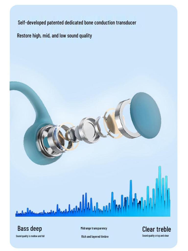 Silicone Bone Conduction Bluetooth Headphones for Moderate To Severe Hearing Loss (Behind-the-Ear, Elderly)