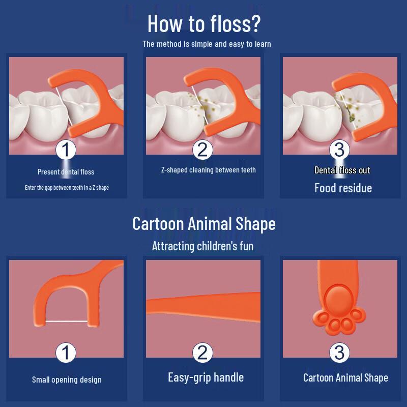 FAWNMUM Kids' Cartoon Dental Floss Picks, 100-count Family Pack