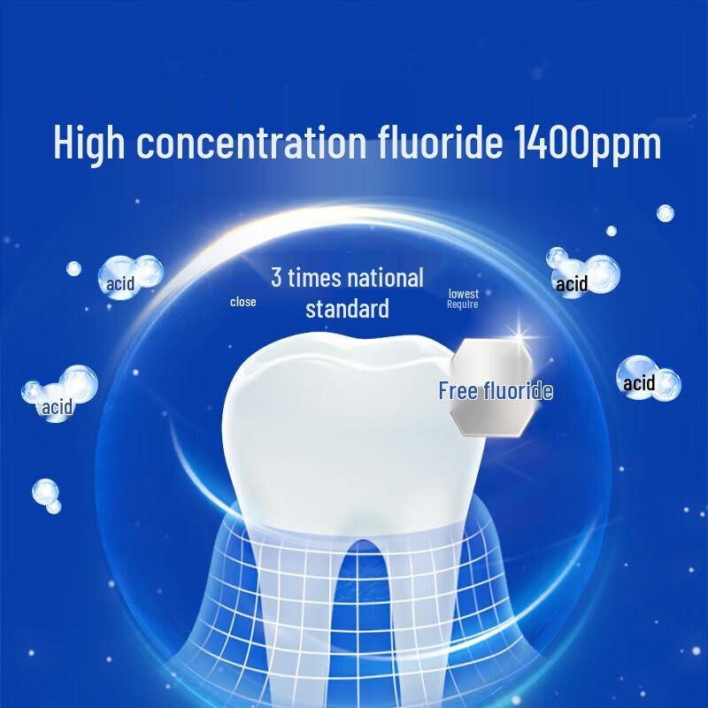 Lion King Enzymatic Cavity Protection Fluoride Toothpaste