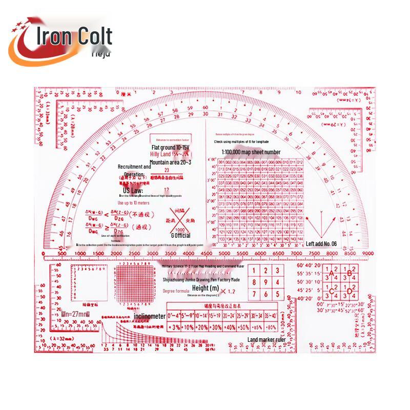 Tieju Topographic Map Reading Ruler