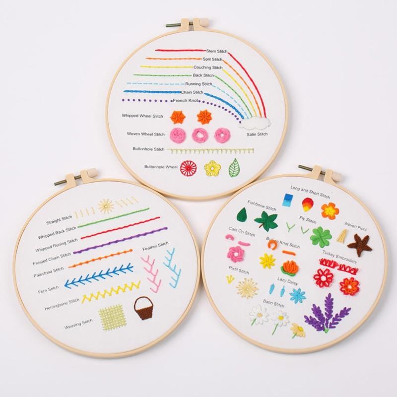 Embroidery Kit for Beginners DIY Lovers Practical Embroidery Stitch Practice Kit Crucifix Stitch Kits for w/ Embroidery