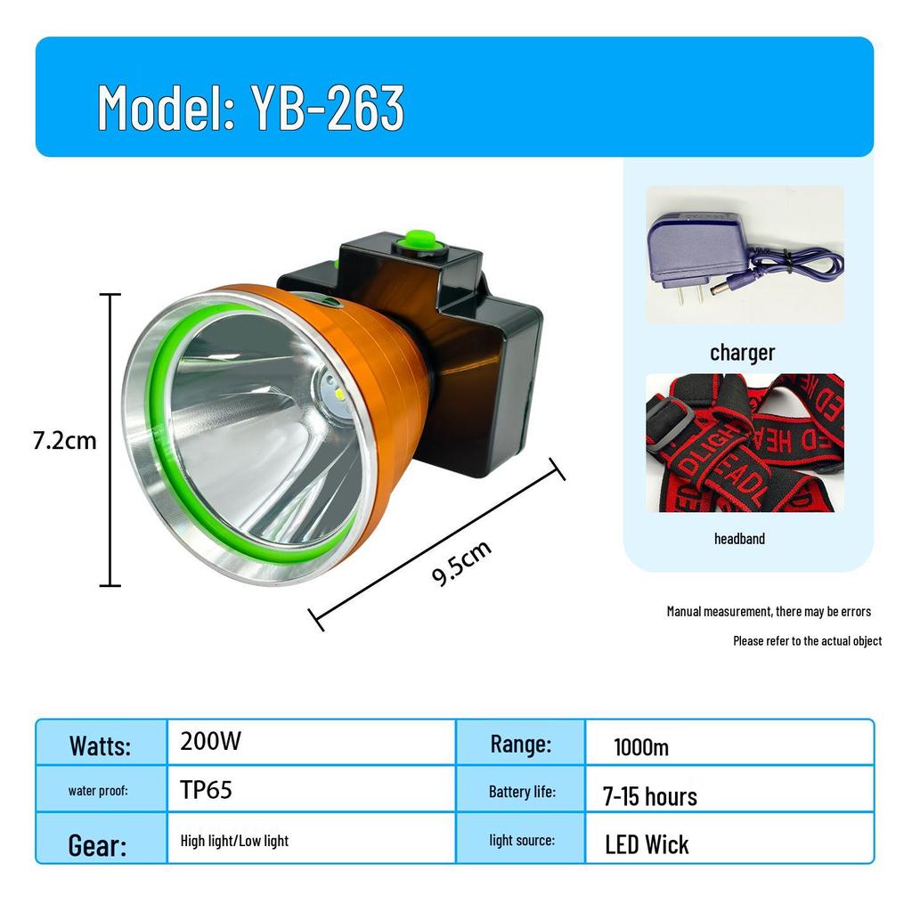 Rechargeable Long-Range Aluminum Headlamp: Super Bright, Strong Light, Long Battery Life for Outdoor Night Fishing