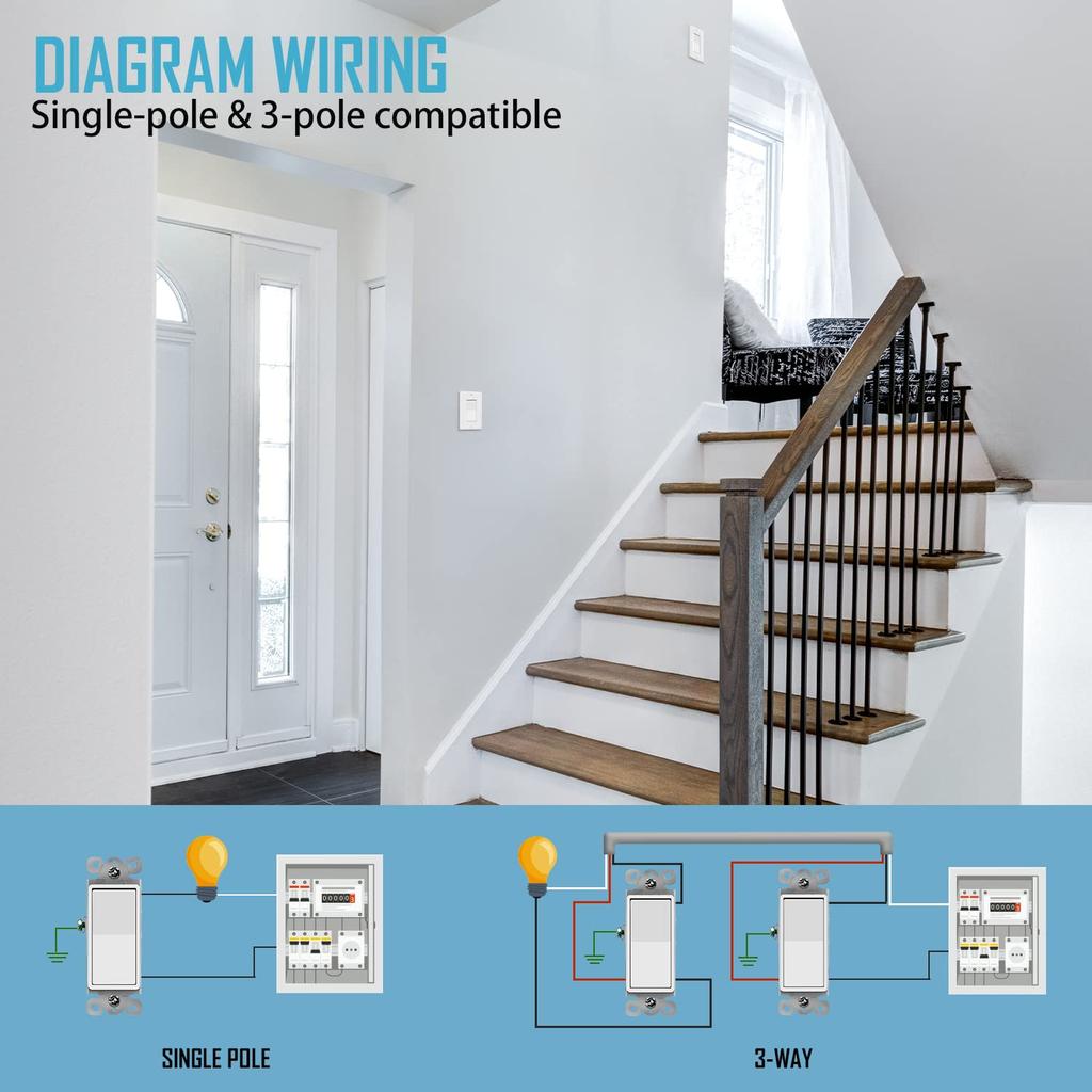 3 Way Decorator Switch with Wall Plate, Electrical Rocker Light Switch, Single Pole or Three Way, 3 Wire, 15A 120V/277V, UL Listed, White (10 Pack)