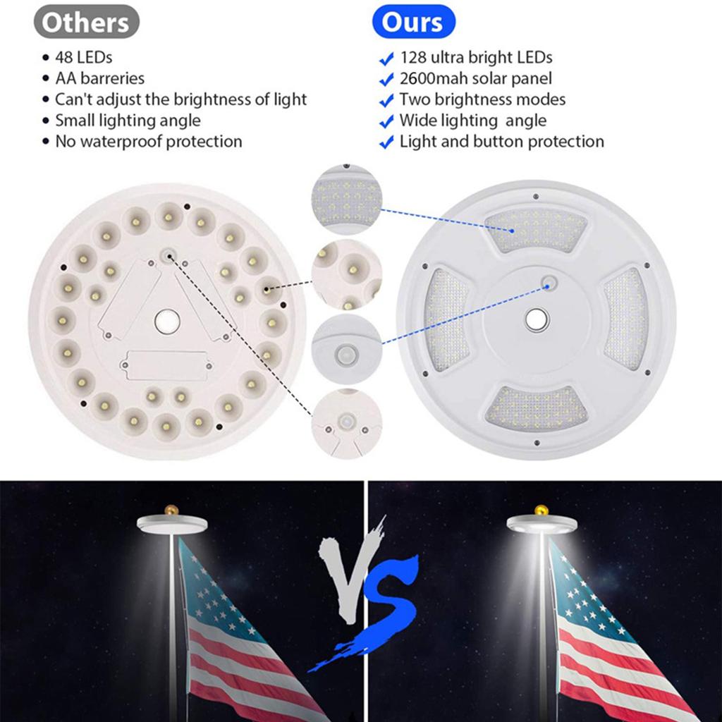 Solar Flagpole Lights 128LED Outdoor Camping Lights