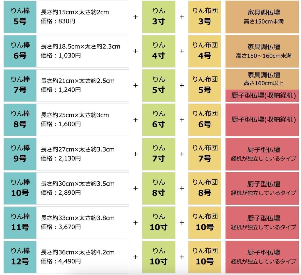 [Akazawa Asahi] Leather-wrapped Bell Stick, Synthetic Leather, 8 Sizes (No. 9)