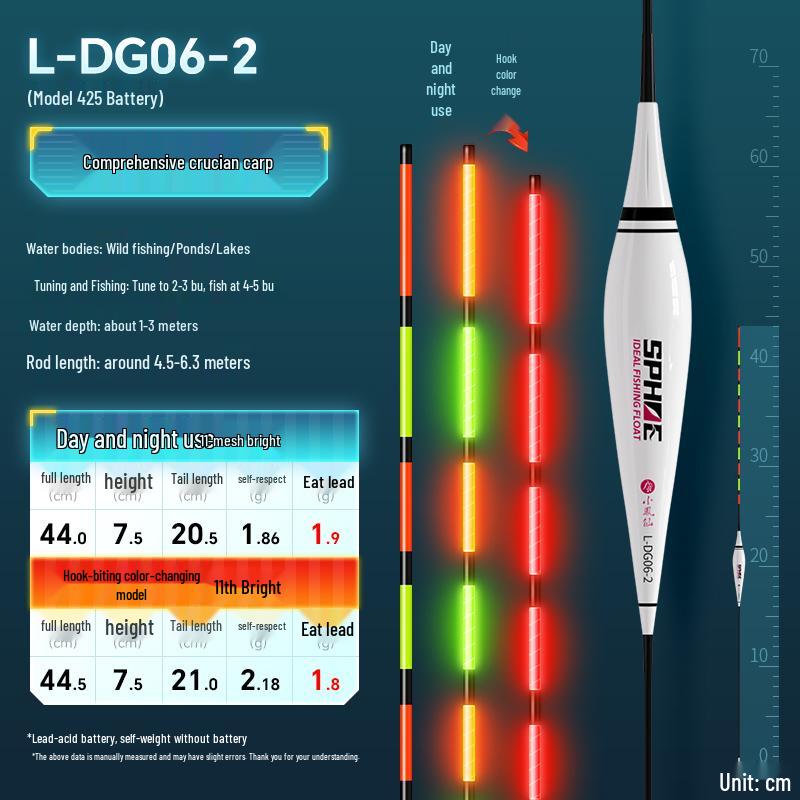 High Sensitivity LED Crucian Carp Float - Color-Changing Bite Indicator for Day & Night Use