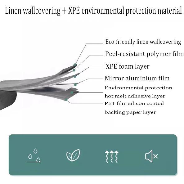 Peel And Stick Wall Panels 5mm Self Adhesive Foam Wallpaper Waterproof Anti-collision Heat Insulation Upholstered For Interior Wall Decor Bedroom