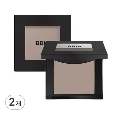Make-up na obličej – Tvářenky