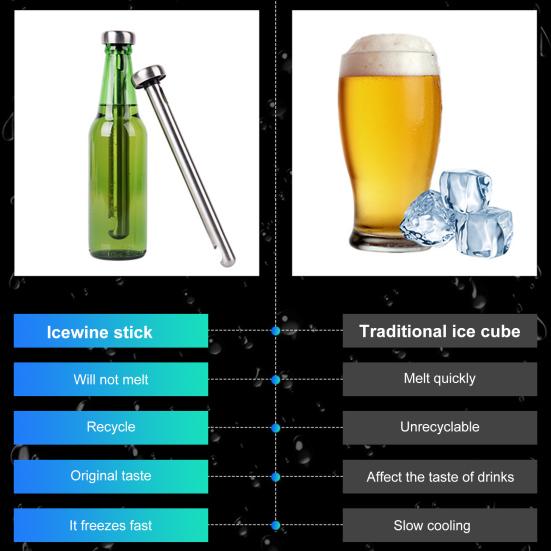 2ks Pivní chladící tyčinka Znovu použitelný materiál Opakovaně použitelné tyčinky na chlazení nápojů Nerezová tyčinka na ledové víno s otvírákem na láhve