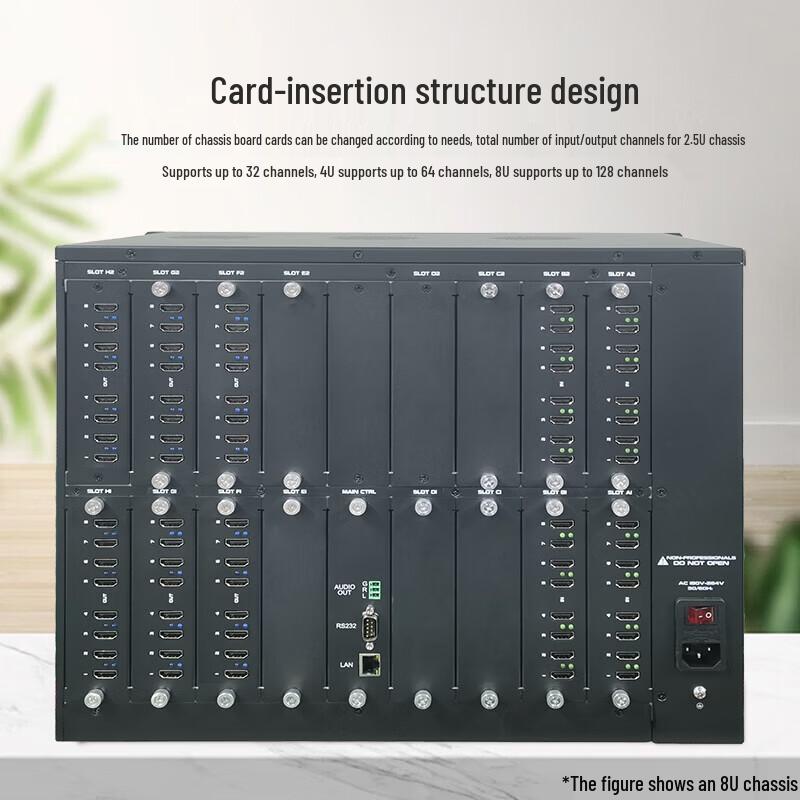 Yeren Video Wall Controller and Matrix Switcher