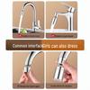 Universal Rotatable Faucet Extender