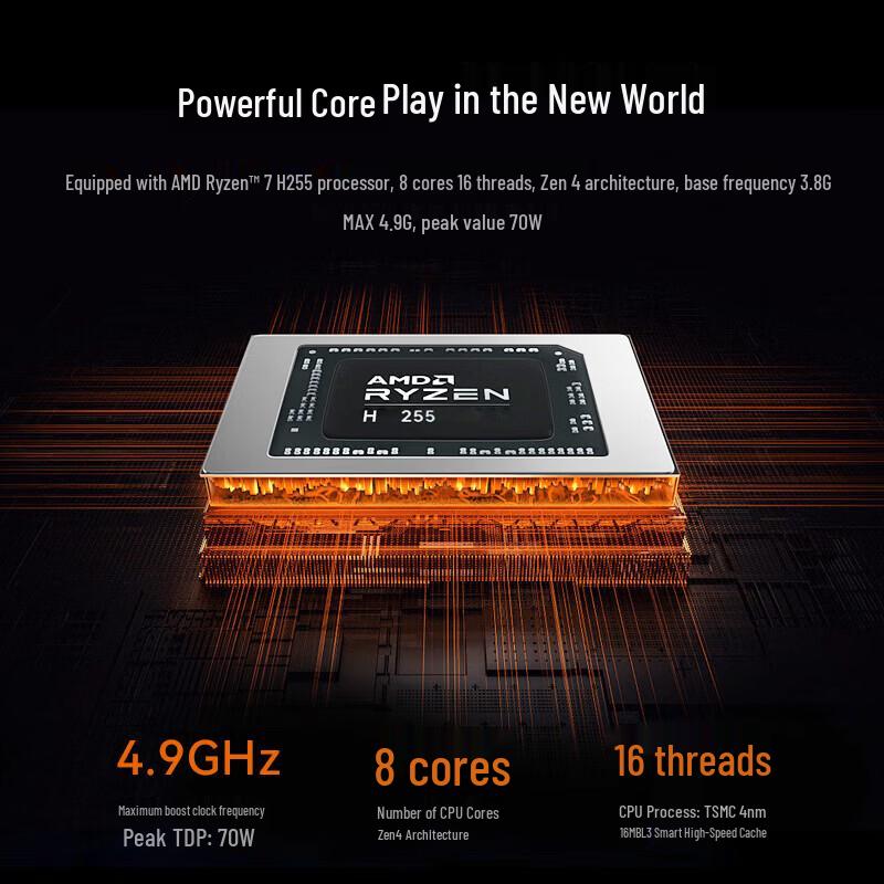 Мини-ПК Geekom K12 с Ryzen 7 H255 (Китайская версия)