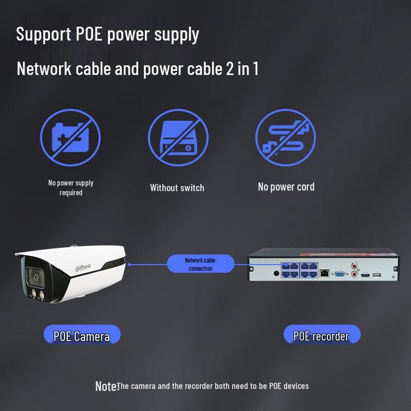 Dahua 4K 8MP PoE Outdoor Bullet IP Camera CN plug (adapter included)