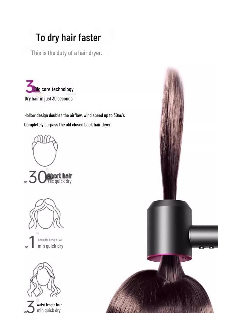 Douyin Heißer Hochgeschwindigkeits-Föhn ohne Blätter mit Konstanttemperatur & Negativ-Ionen-Technologie für Sichere Haarpflege