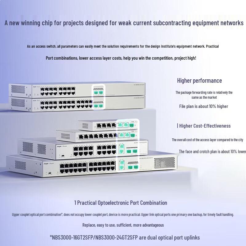 Ruijie RG-NBS3000-18GT2SFP-P 18-Port Gigabit POE Managed Switch