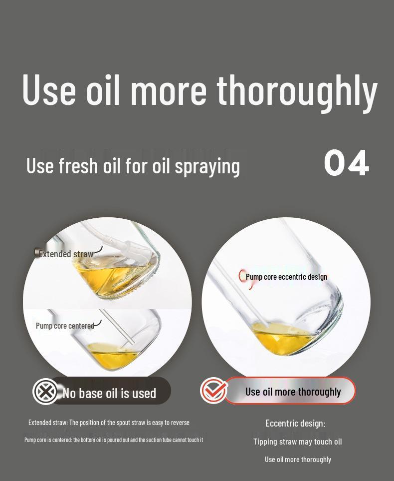 Glass Air Fryer Oil Sprayer - Leak-Proof, Edible Spray Bottle for Kitchen
