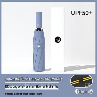 Akcesoria – Parasole