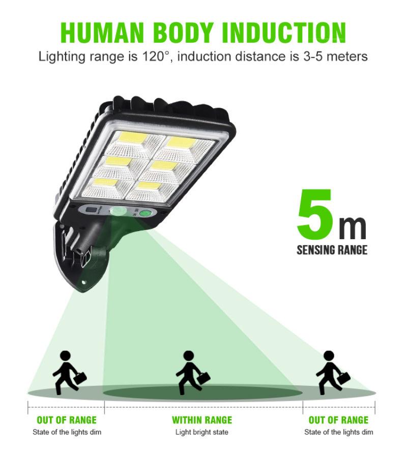 Waterproof Solar LED Street & Courtyard Light with Motion Sensor