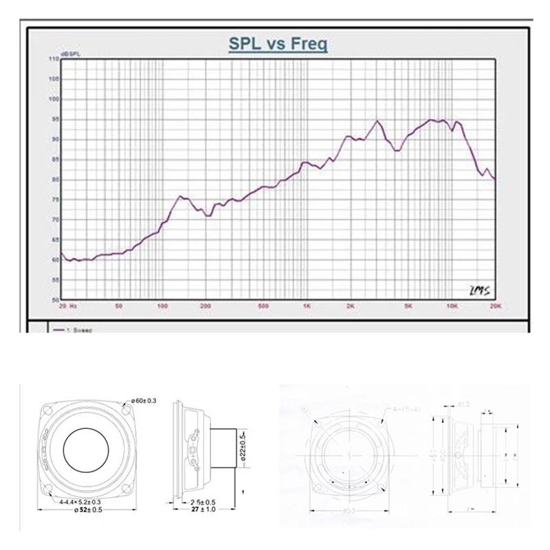 3 Inch Audio Portable Speakers 4Ohm 5W 77MM Full Range Speaker Unit For Home Theater Sound Loudspeaker Horn DIY