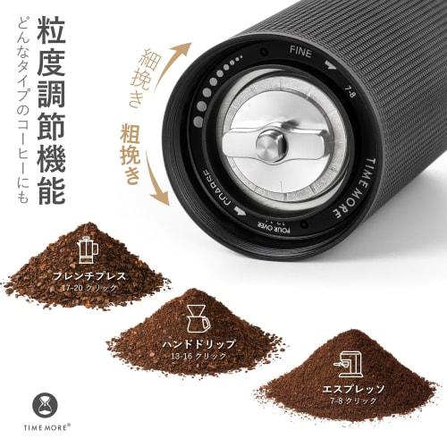 TIMEMORE C3S PRO Manual Coffee Grinder, Metal, with Foldable Handle and Stainless Steel Grinding ...