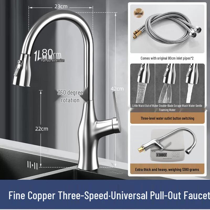 TLXT Single Handle Pull-Out Kitchen Faucet