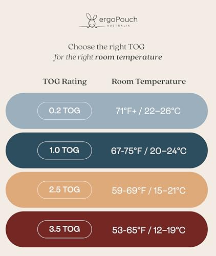 ergoPouch Jersey Sleeping Bag [Authentic] Sleeper 0.2TOG 8-24M Daisy