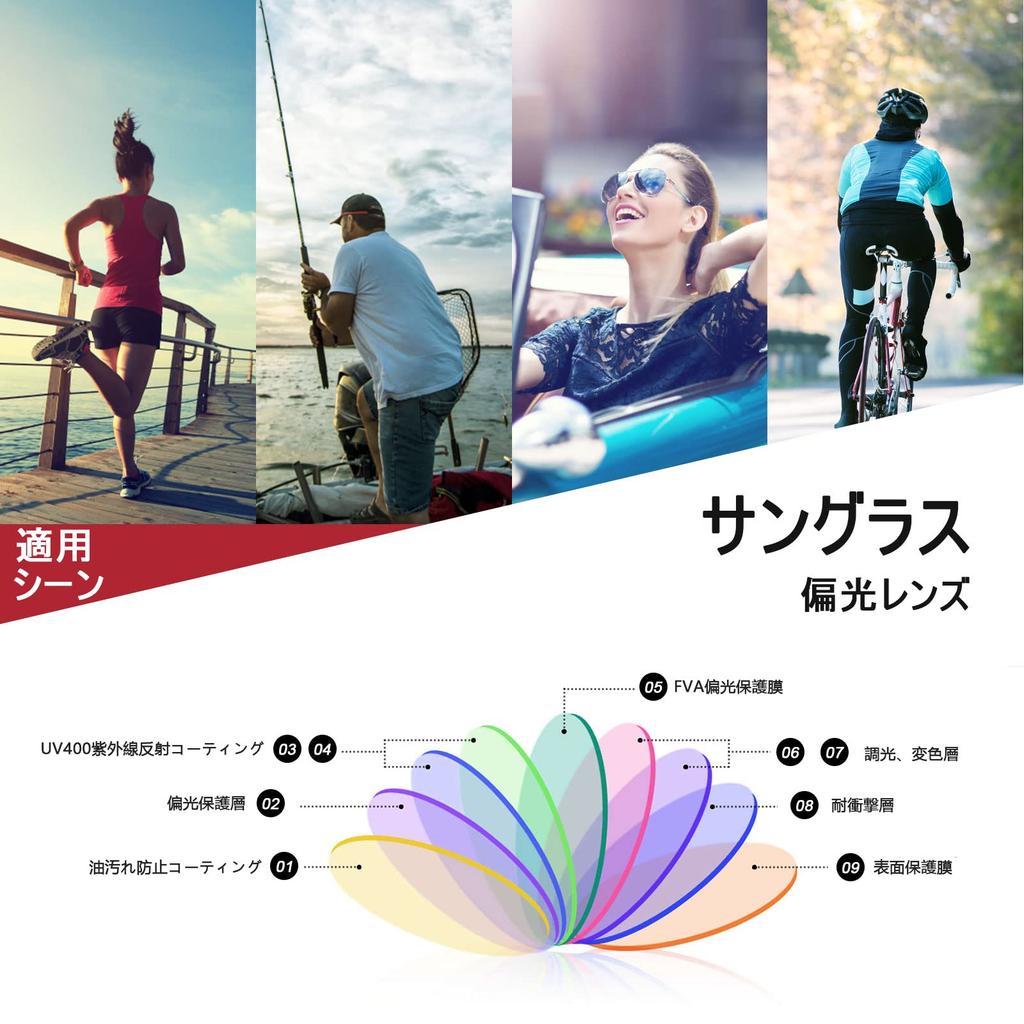 Feisedy Polarized UV B1230 Men's Sunglasses, Protection, TAC, Driving, Polarized, Fashionable,