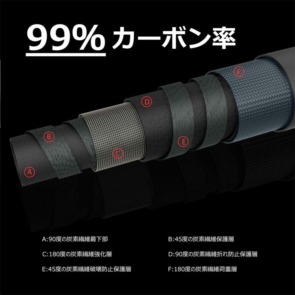 SANLIKE Ash ball material 9 carbon landing compatible with all fish mountain shoulder strap convenient to 700 800 900 pattern, pattern, pattern,