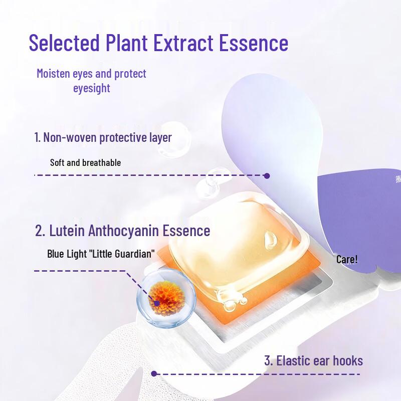 Xidomi Lutein Steam Eye Mask