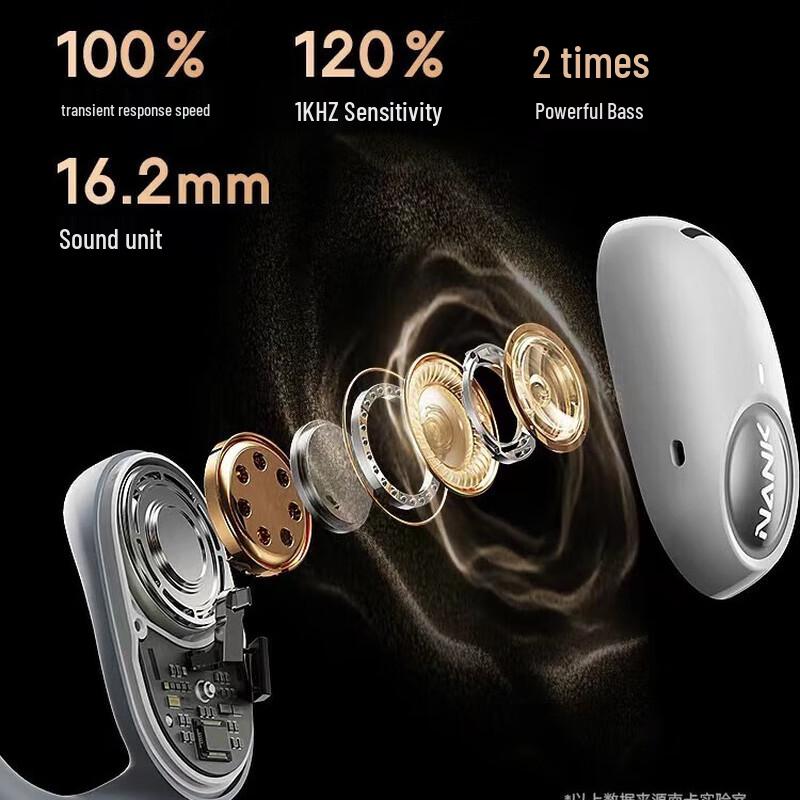 Nank OE PRO2 Open-Ear Wireless Headphones