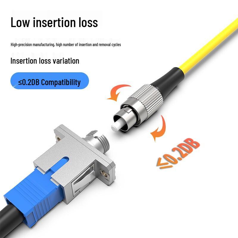 Dashengguang Fiber Optic Adapter