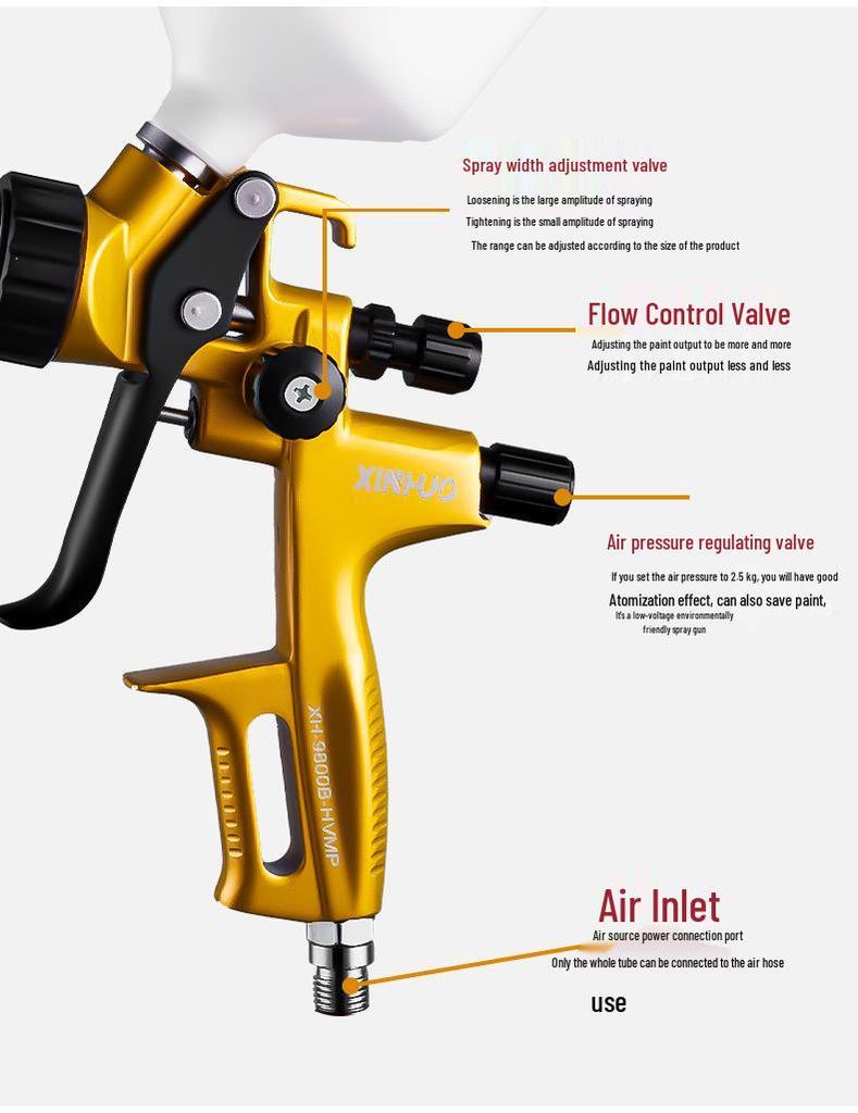 High Atomization Low Pressure Dual-Use Spray Gun for Paint & Clear Coat