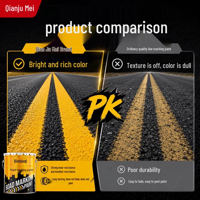 Quick-Drying Road Line Marking Paint