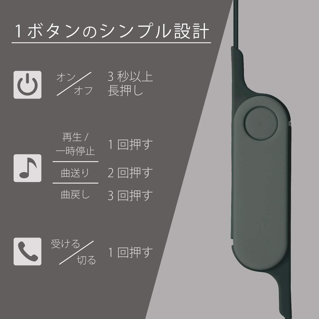 ELECOM Bluetooth 6 Hours of Continuous Music Smoke Black Earphones, 1-Button Operation, Playback, (LBT-HPC14AVBK)