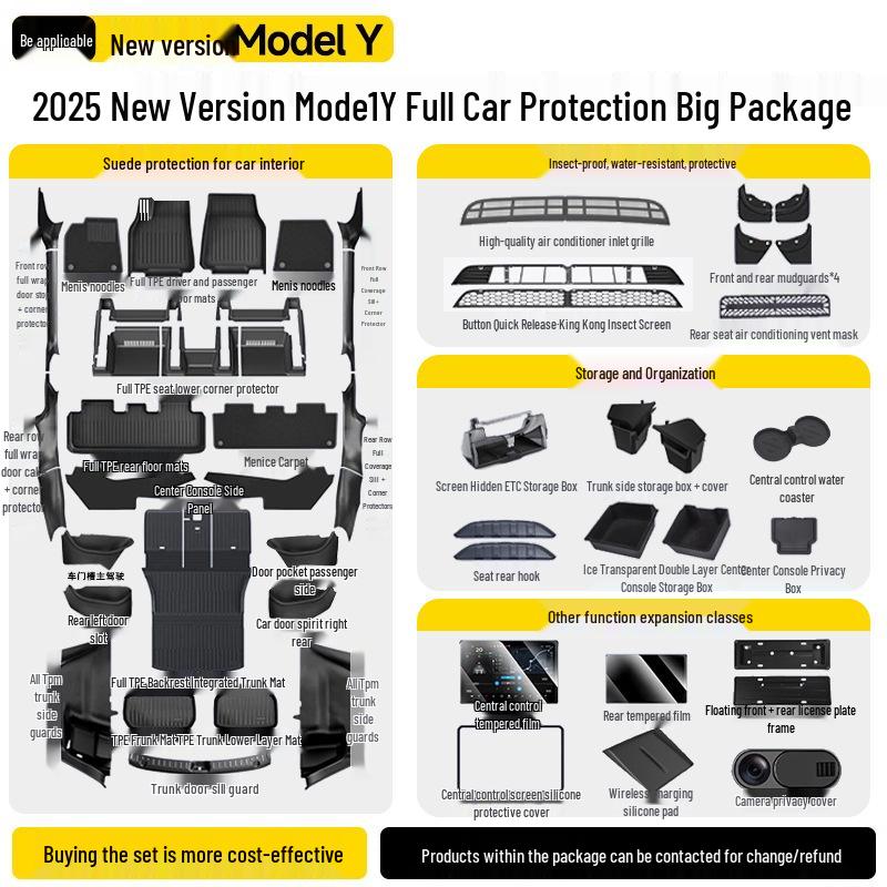 Tesla Model Y/3 Official Style Full Surround TPE Floor Mats