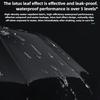 Portable 10 Bone Ribs Fully Auto Control Folding UV Protection Compact Travel Wind & Rain Resistance Large Size Rain Umbrellas