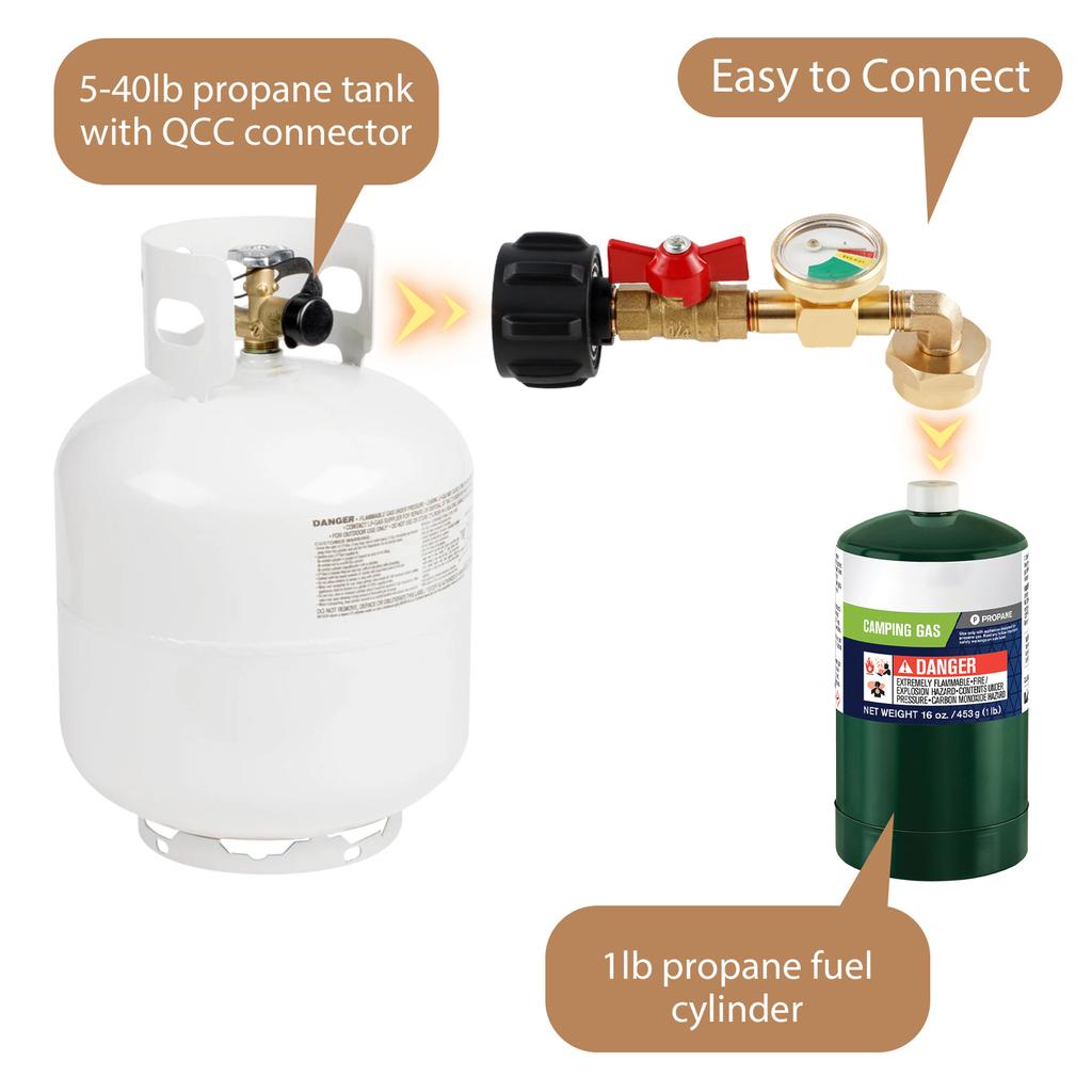Upgraded Propane Refill Adapter 20lb To 1lb Converter, Design with Valve and Gauge, QCC1 Propane Refill Adapter 90-Degree Elbow