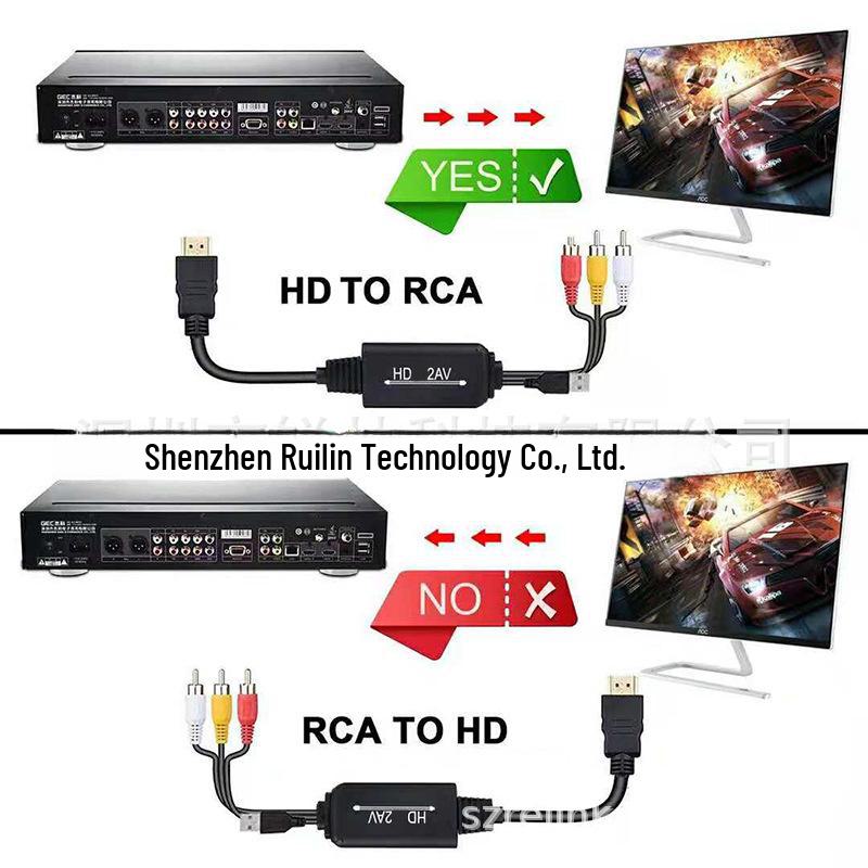 HDMI zu AV Konverter für Projektor, Computer oder PS4 zu TV-Anzeige