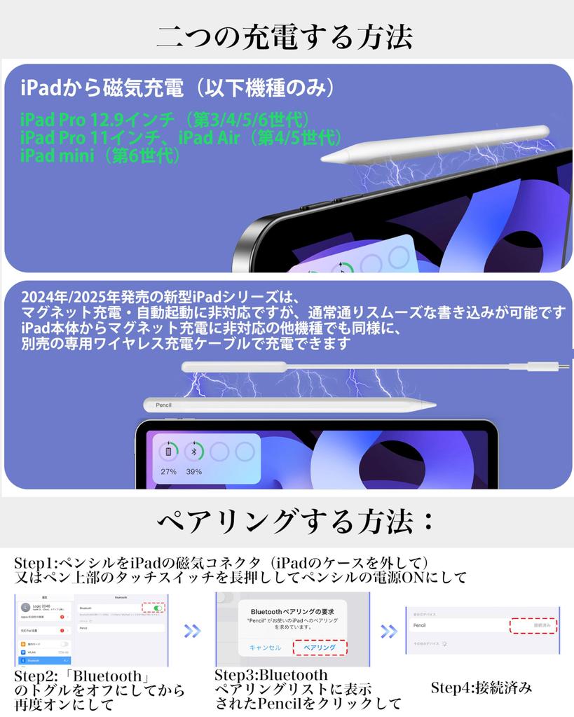 Stouchi Stylus Pen for iPad Pencil, Magnetic Rechargeable Touch Pen, Automatic Charging Stop After Full Charge, Tilt Sensing, Palm Rejection, Automati