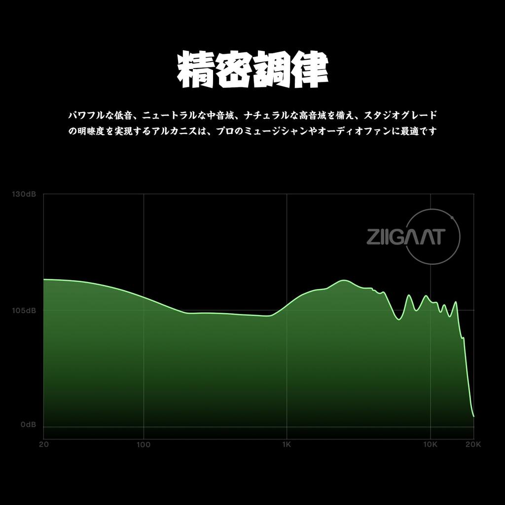 Linsoul ZiiGaat Arcanis Hybrid (2DD+5BA) High-End In-Ear Earphones