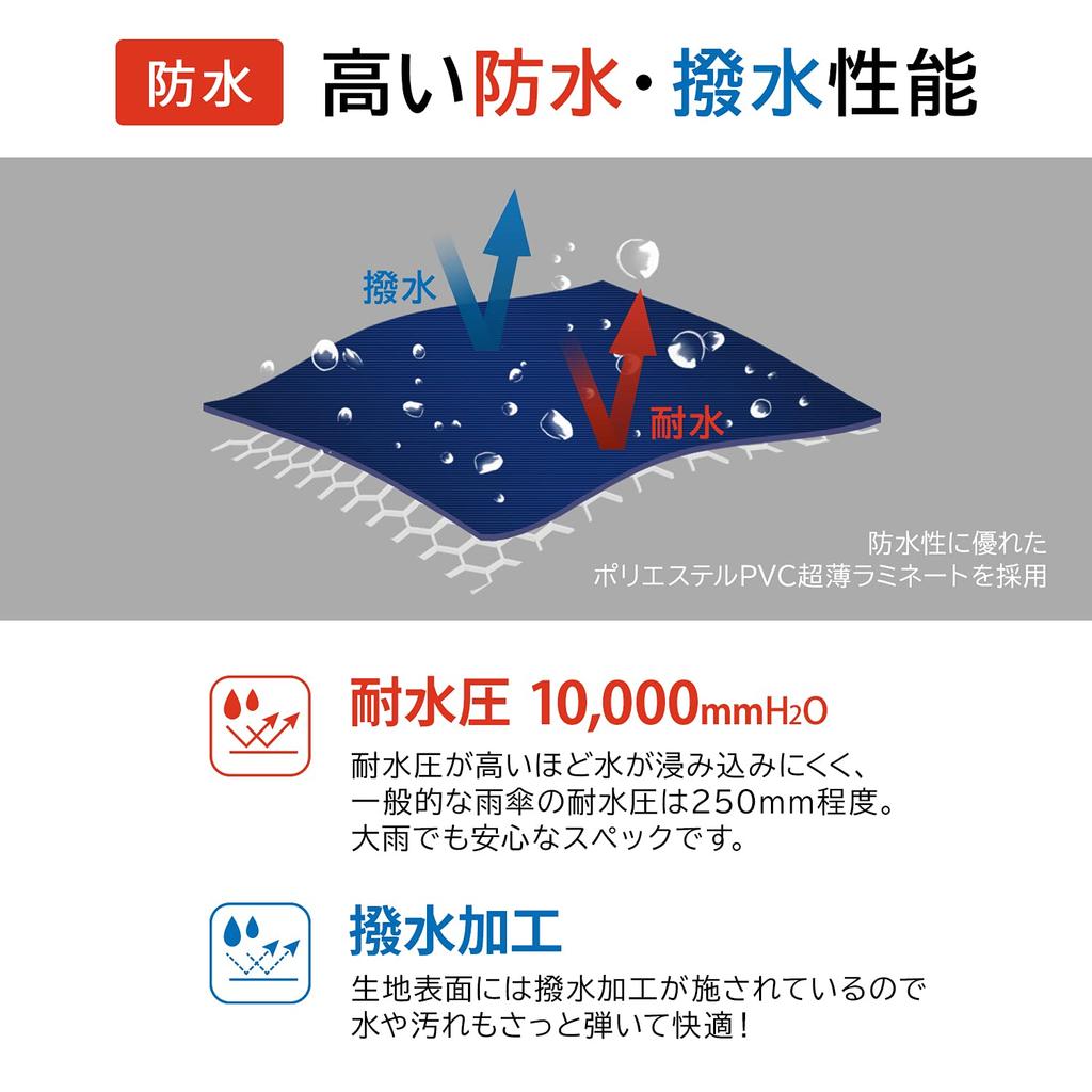 EcoRide World 3-Piece Raincoat/Rainsuit Set (M, Khaki)