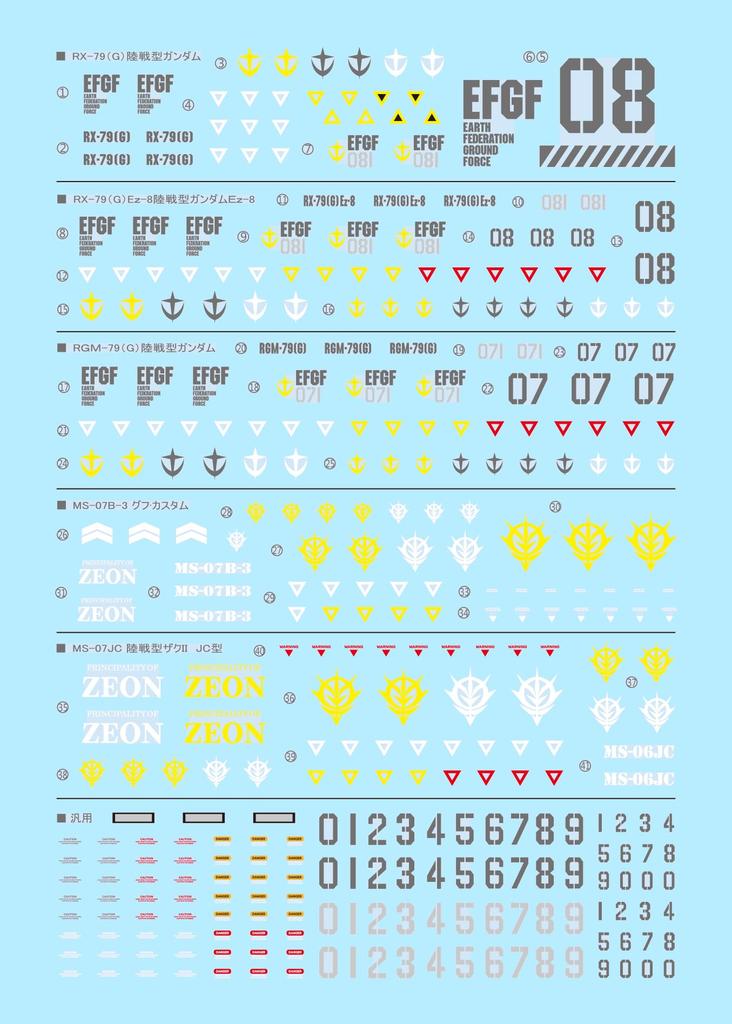 HG RG EG Robot MS Yukisha Detail Up Water Transfer Decal 08th MS Platoon General Purpose Fluorescent!! 1/144 (HG 1/44 HG-56) [Item]